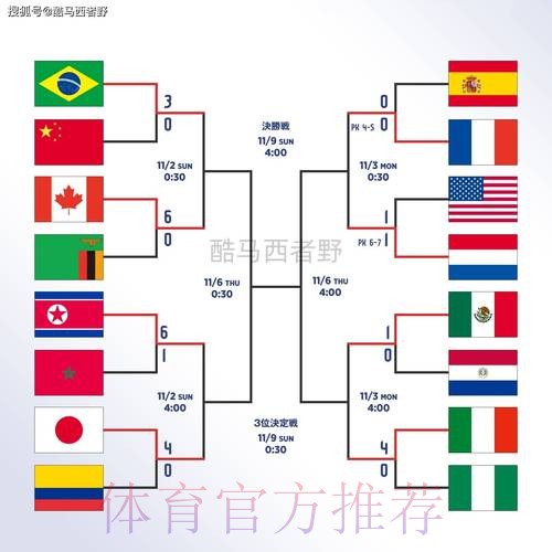 世界杯投注技巧全站 世界杯投注技巧全站